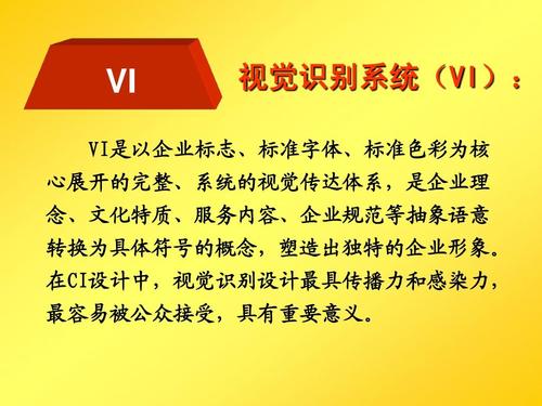 CI企业形象系统策划PPT 构建企业形象的整体策划方案