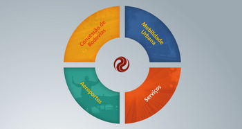 巴西CCR交通基础设施公司企业VI视觉形象识别系统设计与企业形象策划